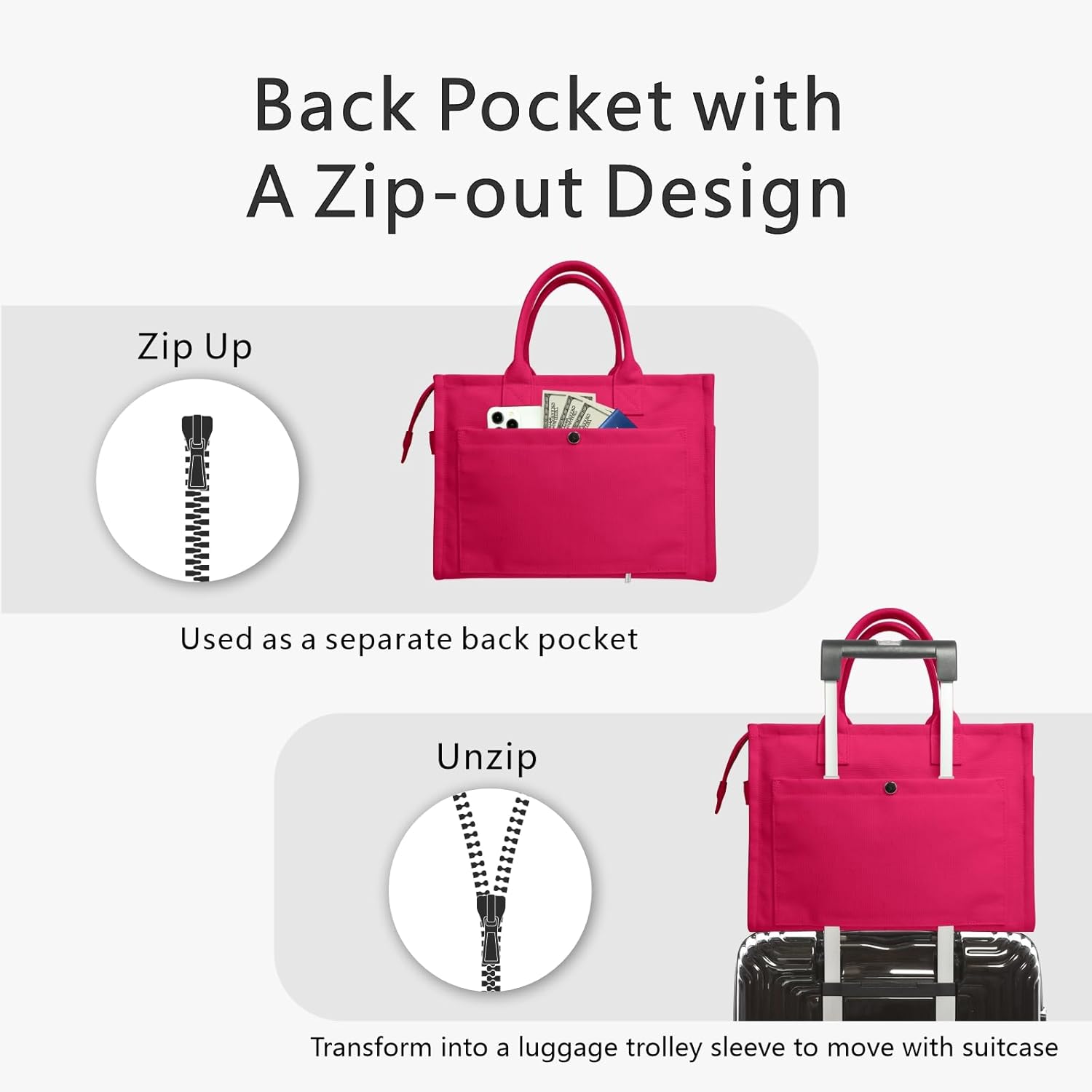 Heavy Duty Canvas Tote Bag for Women Handbag with Pockets