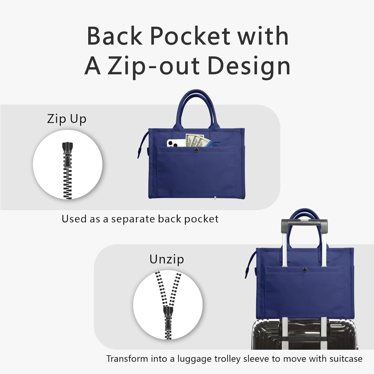 Heavy Duty Canvas Tote Bag for Women Handbag with Pockets