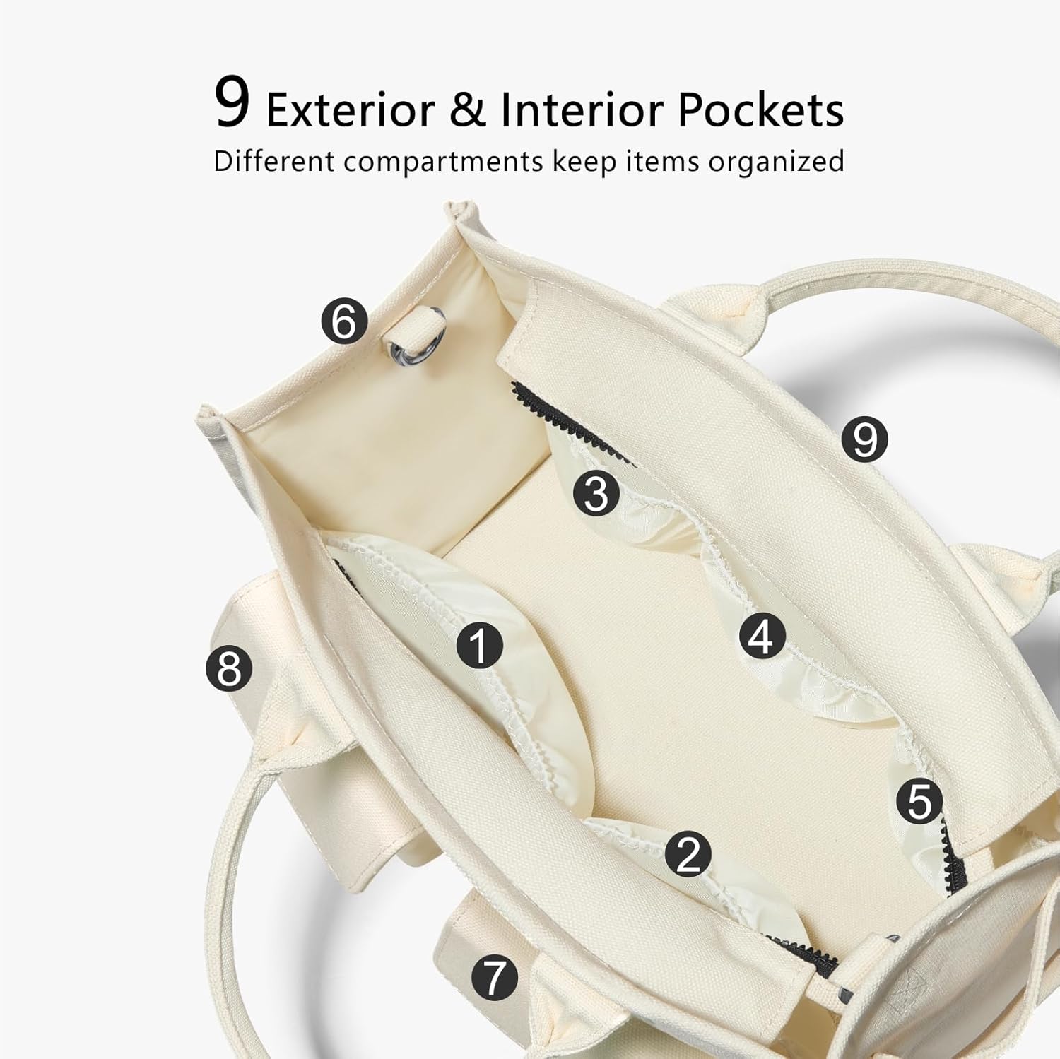 Heavy Duty Canvas Tote Bag for Women Handbag with Pockets