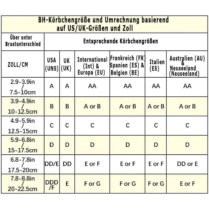 ⏰ 50%Rabatt 3 Tage vor Ablauf ⏰ 2024 Neuer komfortabler, glättender Rücken-BH