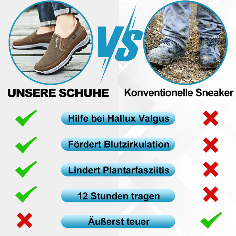 ErgoPro - Ergonomischer Komfortschuh Zur Schmerzreduktion