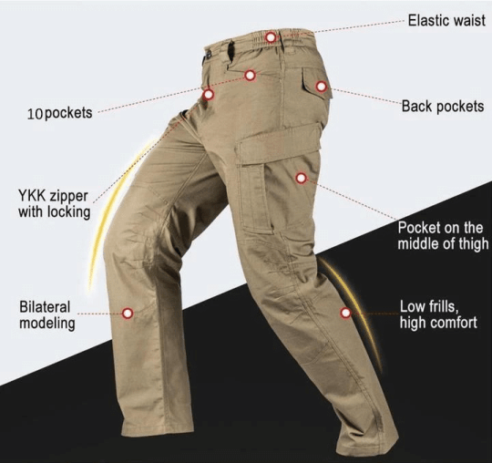 🔥50% Off Today + Buy 2 Free Shipping🔥 Tactical Waterproof Pants