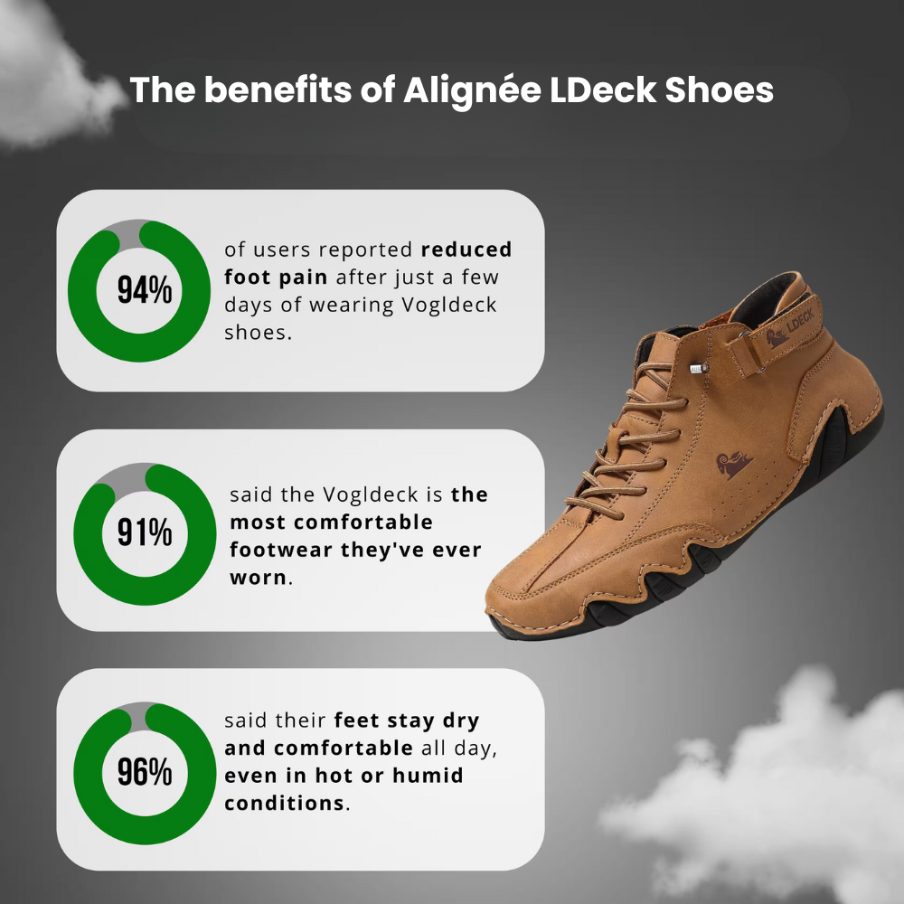 VitaSoles™ – Komfortabel gehen, grenzenlos leben