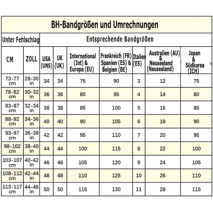 ⏰ 50%Rabatt 3 Tage vor Ablauf ⏰ 2024 Neuer komfortabler, glättender Rücken-BH