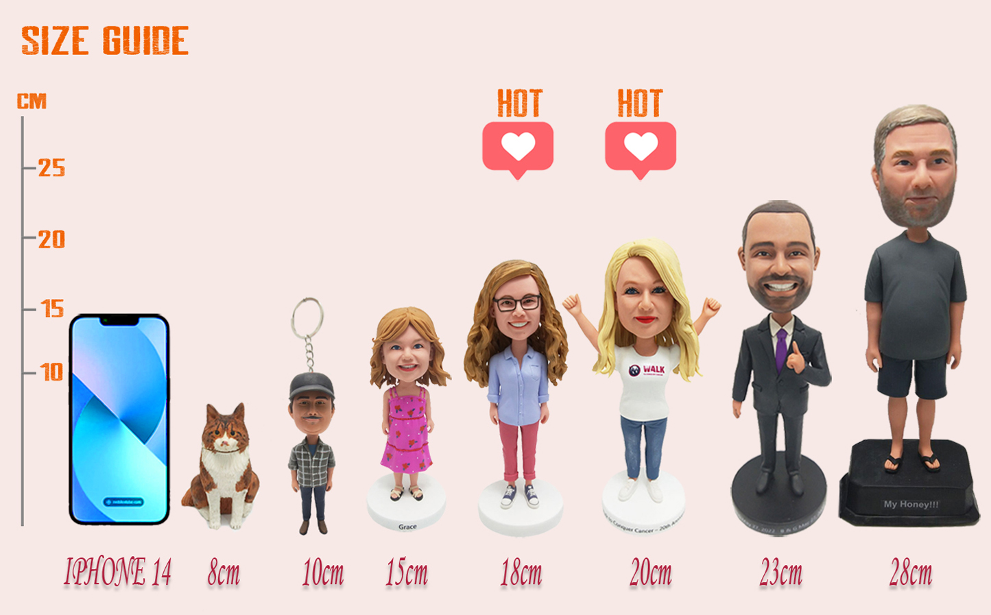 Bobblehead Size