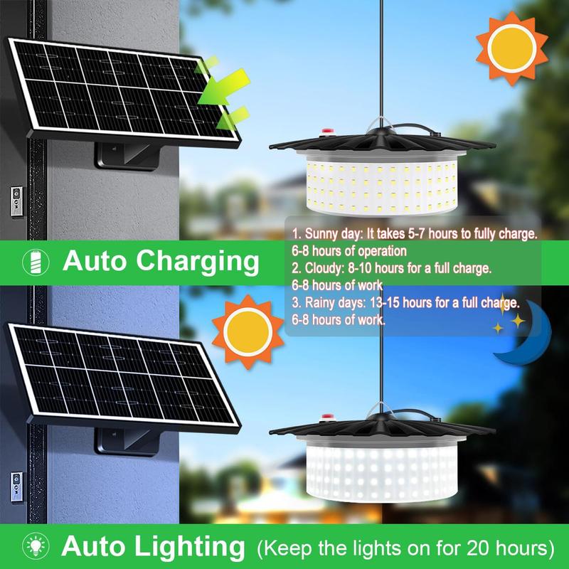 Product Introduction of 224-LED Solar Pendant Light with Moving Sensor, 5 Modes Waterproof Floodlight with Remote Control, Solar Outside Lights, Safety Outdoor Wall Light for Patio, Deck, Shed, Camping 24