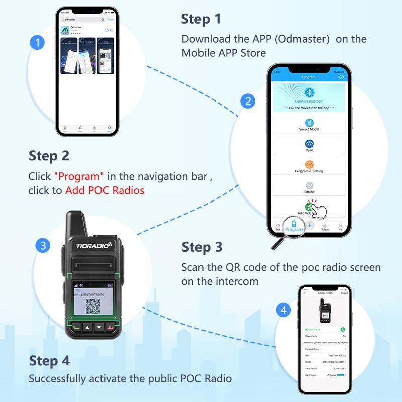 Product Introduction of TIDRADIO TD-M15 Global POC Radio with 1 Year SIM Card Walkie Talkie Long Range 4G Network 2 Way Radio 5000 KM for Hiking and Camping 3000mAh Battery Clear Audio 4G Signal 0