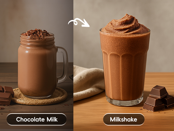 Text reads 'Image 5', 'Chocolate Milk', and 'Milkshake'. Series of photographs showing chocolate beverages in clear glass mugs with frothy tops.