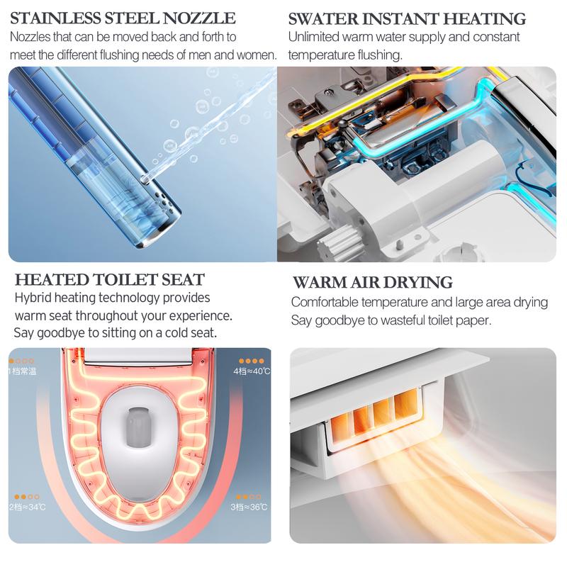 Product Introduction of Lntelligent Toilet Lid/Warm water flushing/Warm air drying/Adjustable nozzle/Multiple automation functions 6