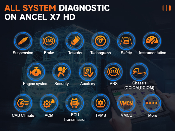 X7HD
