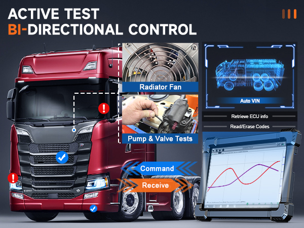 ANCEL X7HD hevay duty truck scanner