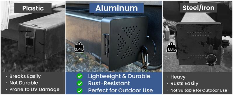 Product Introduction of Safoner Aluminum RV Bumper End Caps for Sewer Hose Storage | Must-Have RV Camper Accessories 13