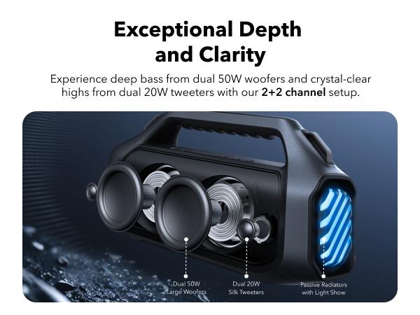 Product Introduction of soundcore Boom 2 Plus/Pro by Anker. Outdoor Speaker. 140W. 2+2 Channel. BassUp 2.0. 20H Playtime. Fast Charge. IPX7 Waterproof. RGB Lights. Power Bank. Bluetooth 5.3. Portable for Outdoors. Camping. Beach 7