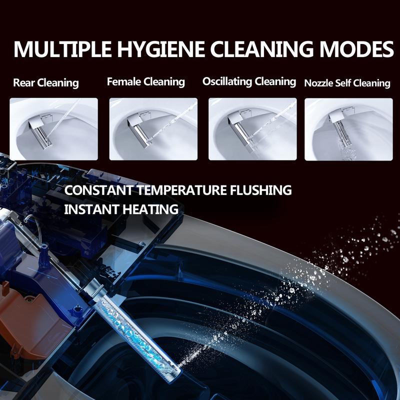 Product Introduction of Lntelligent Toilet Lid/Warm water flushing/Warm air drying/Adjustable nozzle/Multiple automation functions 1