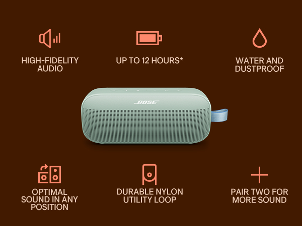 Bose SoundLink Flex (Gen 2) Features