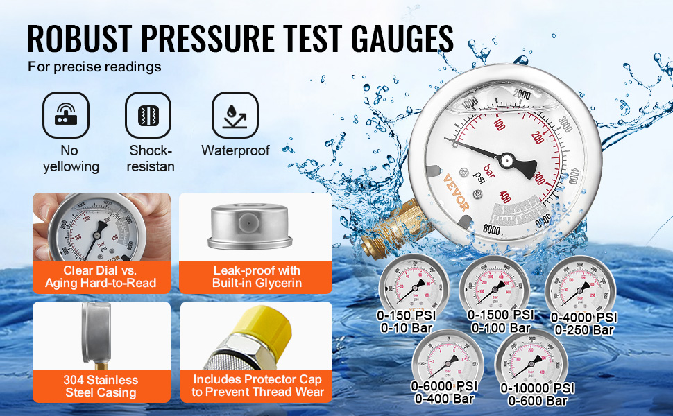 pressure gauge for excavators