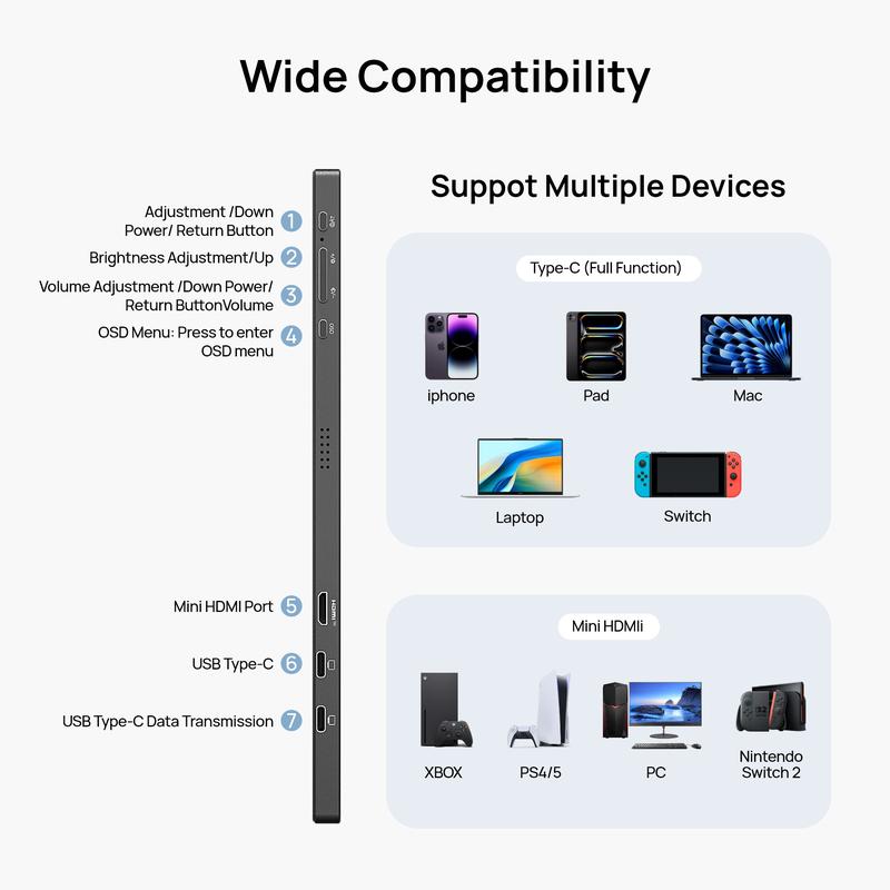 Product Introduction of ARZOPA Portable Monitor 16.1" 144Hz & 17.3" 60Hz FHD 1080P Laptop Screen Extender for PC Mac Xbox Switch PS5 iPhone IPS Display Computer Display HDR External Screen Game Workfromhome 4