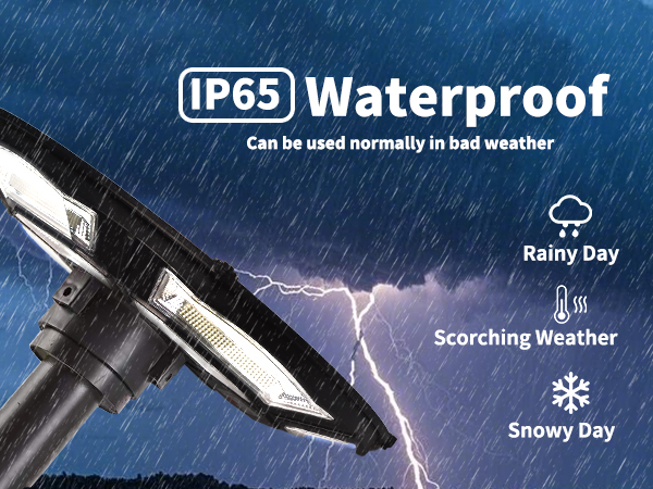 Waterproof