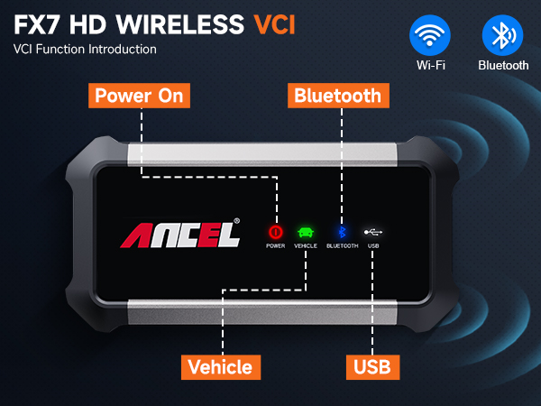 X7HD