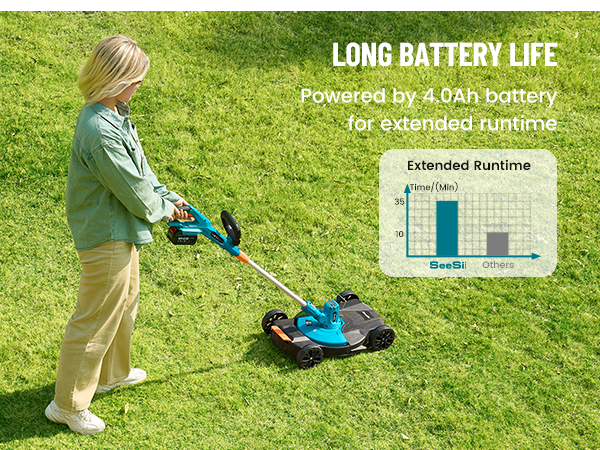 Battery Lawn Mower: 70 Mins Total Runtime