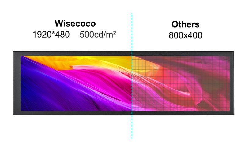 Product Introduction of wisecooc 8.8“ Mini Bar Screen Display - Ultra-Wide IPS Panel. Type-C Connectivity. System Monitor for PC and Mac 9