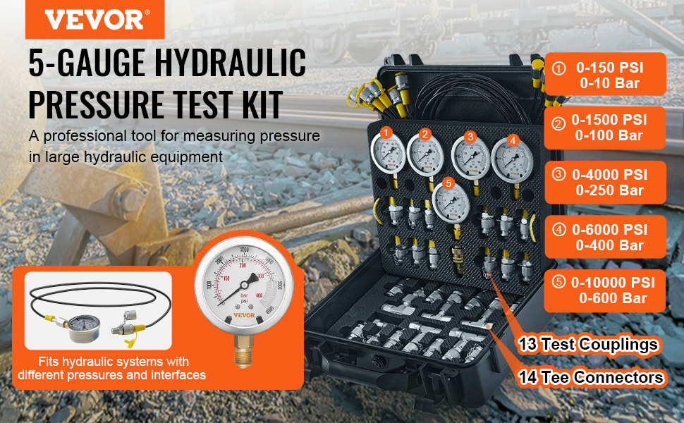 excavator hydraulic gauge kit
