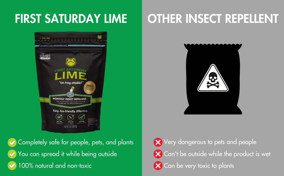 First Saturday Lime Insect Repellent