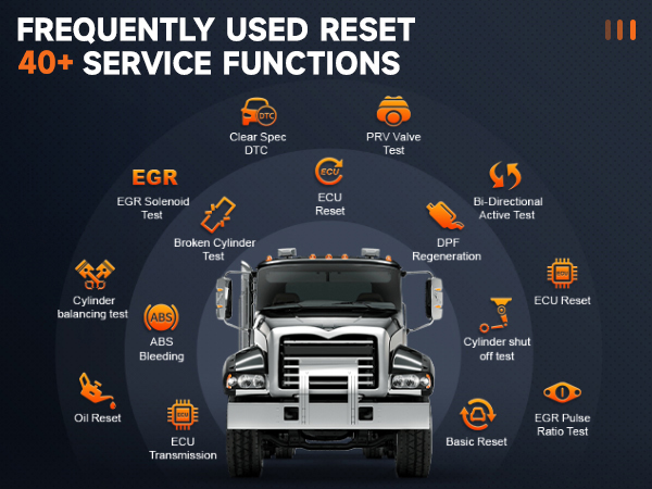HEAVY DUTY TRUCK SCANNER