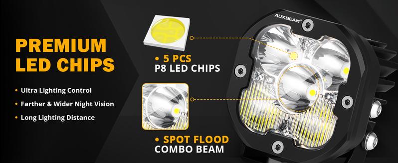 Product Introduction of XP-ULTRA Series | 3 Inch Combo Beam 80W 9600LM LED Pods Lights White&Amber Jeeplight Bar Offroad lights Truck Suv 2
