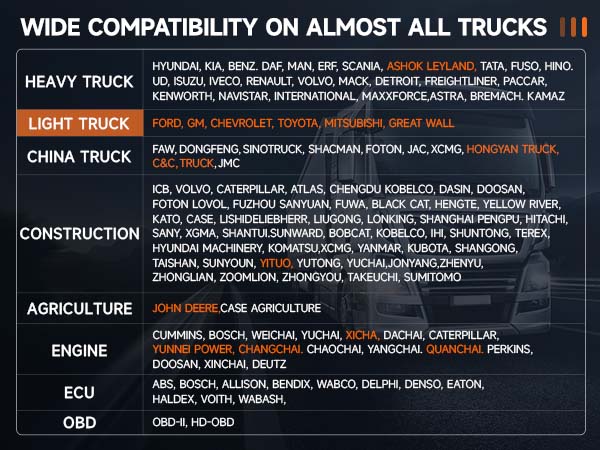 ANCEL X7HD HEAVY DUTY TRUCK SCANNER