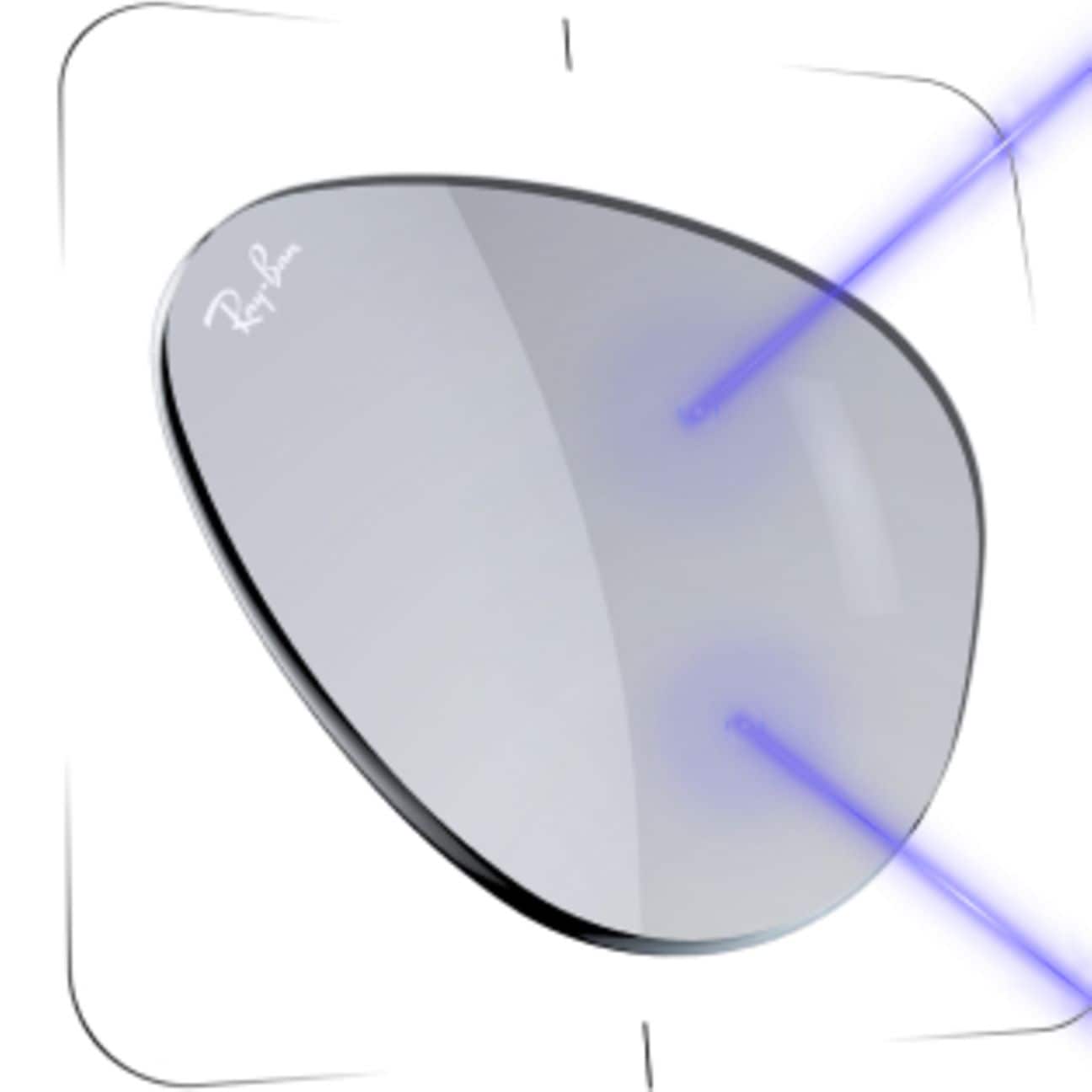 ADVANCED LIGHT protection-Our collection of clear. sun and light-intelligent lenses features the latest innovations for every lifestyle.