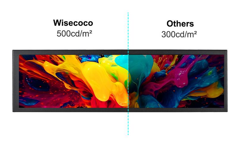 Product Introduction of wisecooc 8.8“ Mini Bar Screen Display - Ultra-Wide IPS Panel. Type-C Connectivity. System Monitor for PC and Mac 11