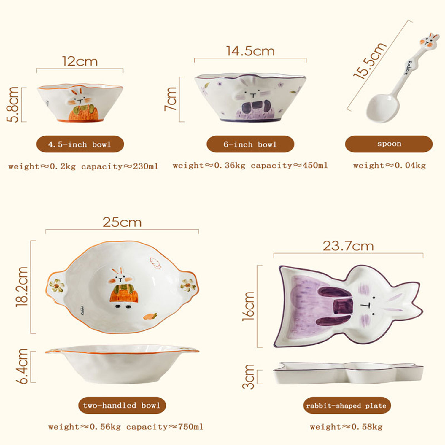 Adorable Rabbit Ceramic Dinnerware Set