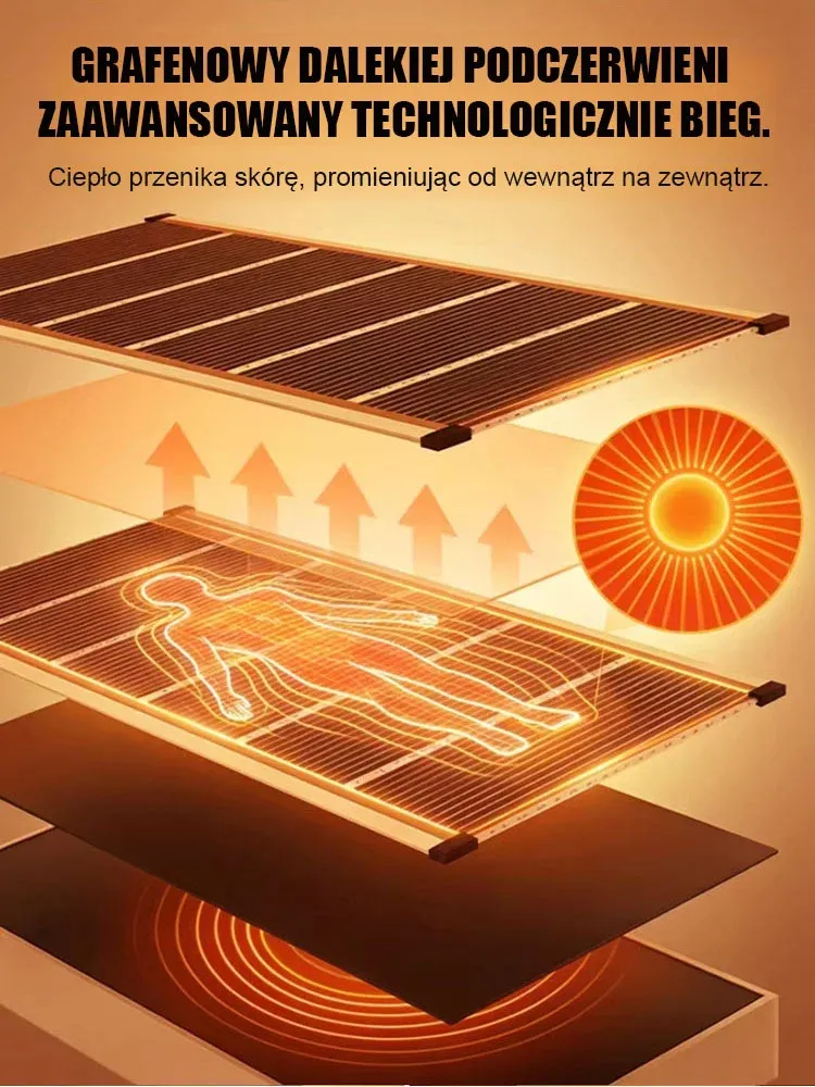 【5-sekundowe szybkie nagrzewanie】Niemiecka technologia grafenowa - ogrzewanie ścienne