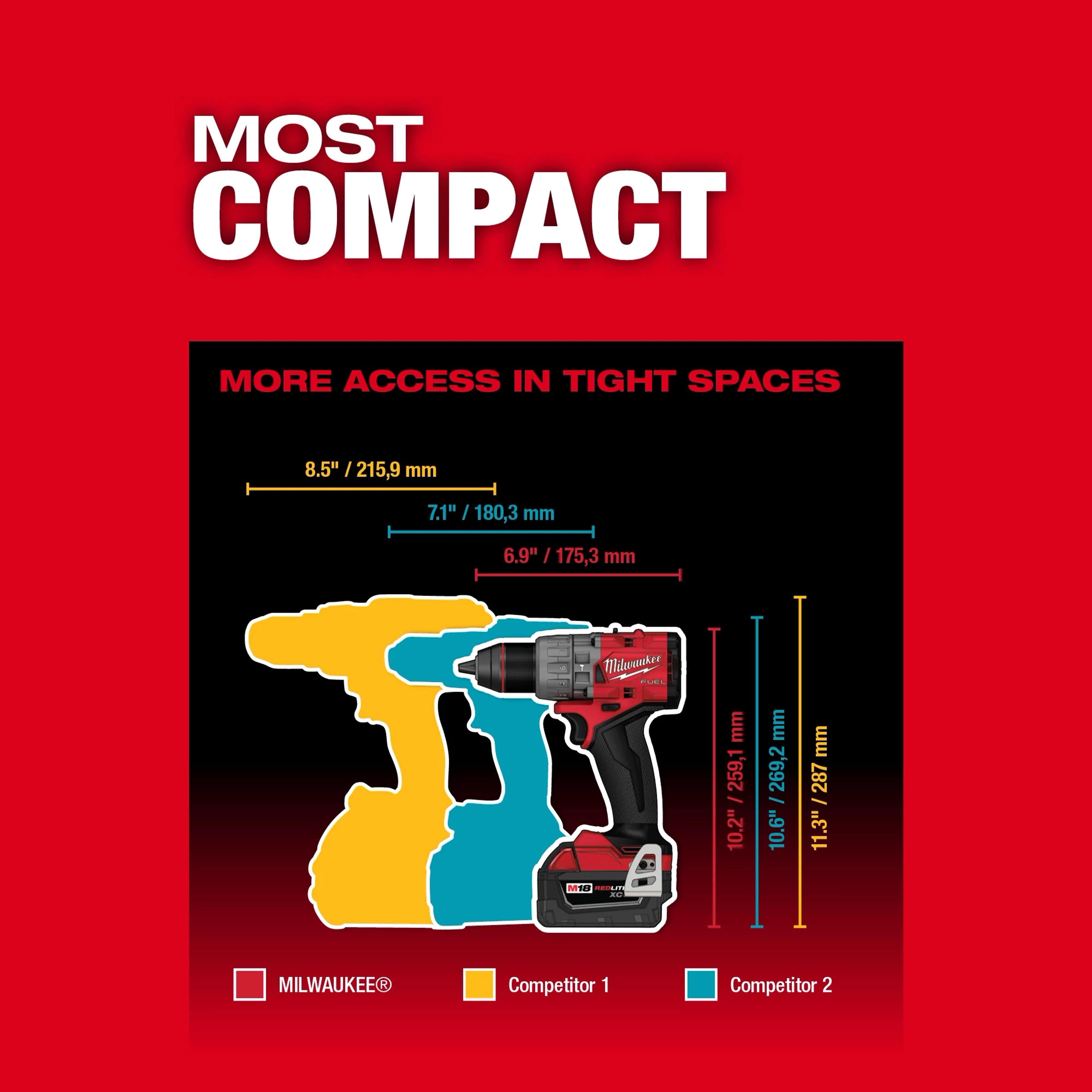 M18 FUEL™ 1/2" Hammer Drill/Driver Image Reel Assets