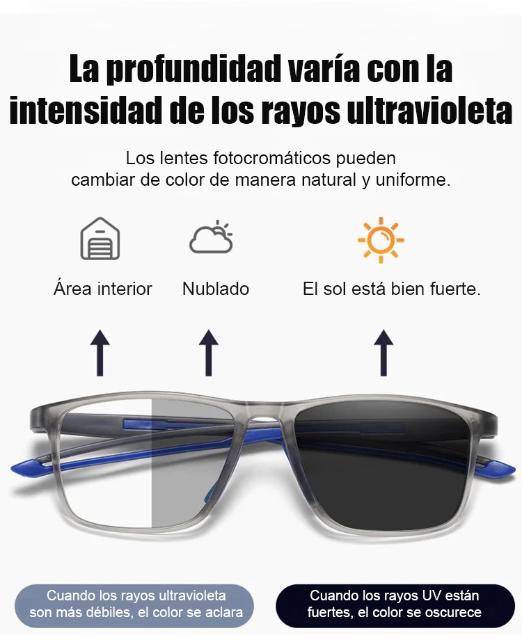 Gafas transparentes de estilo minimalista con protección contra luz azul para vista cansada