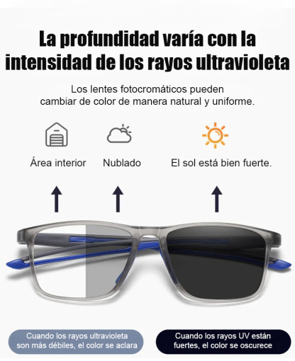 Gafas transparentes de estilo minimalista con protección contra luz azul para vista cansada