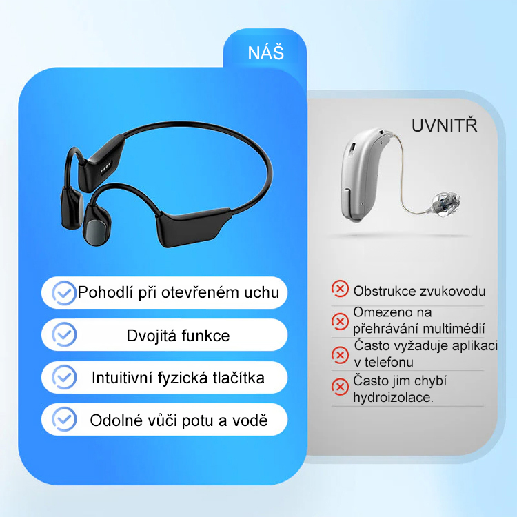 Kostní vedení sluchátek Bluetooth naslouchátka  