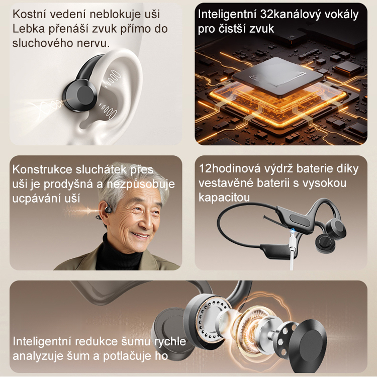 Kostní vedení sluchátek Bluetooth naslouchátka  
