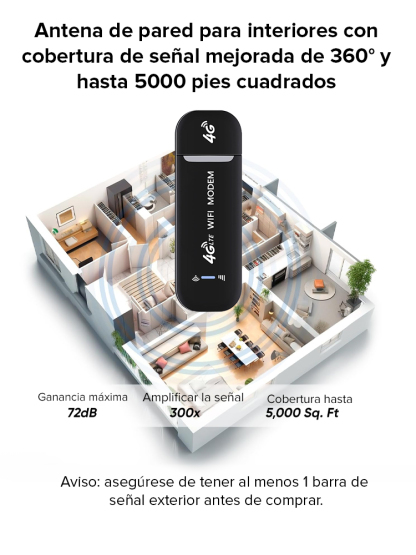 Enrutador Wi-Fi inalámbrico portátil 📊 No necesita tarjeta SIM ni cables, solo conéctalo y úsalo.