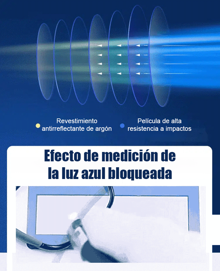 Gafas transparentes de estilo minimalista con protección contra luz azul para vista cansada