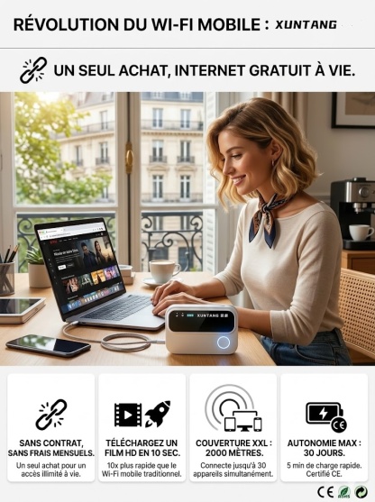 【🛜WiFi 5G portable haute vitesse】✨Un seul achat, Internet gratuit à vie –📱Jusqu'à 30 appareils connectés –💖-80%, garantie à vie