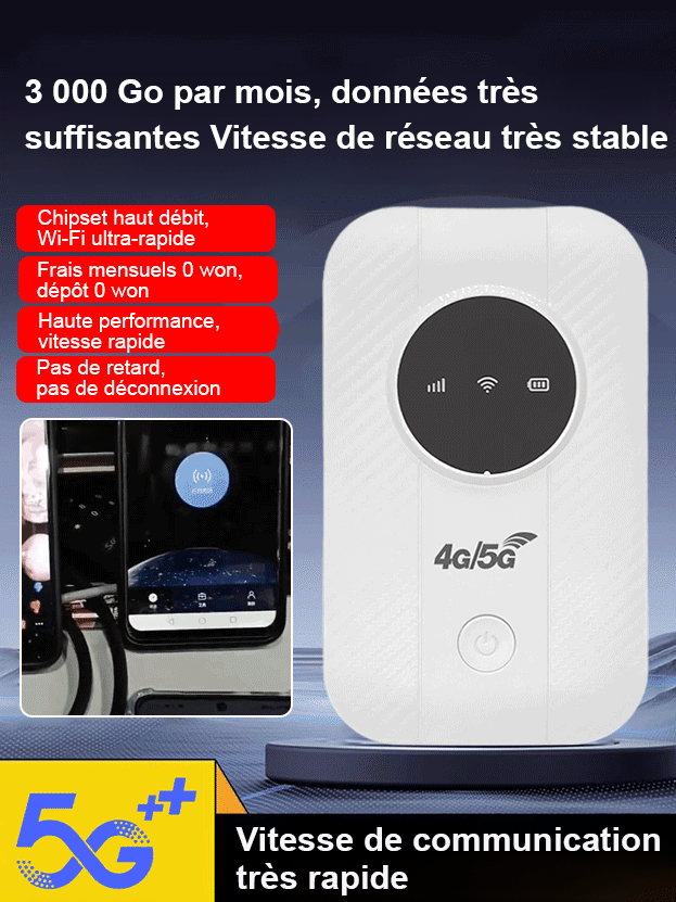 【Compact et portable, sans abonnement ni câble】WiFi de poche 5G