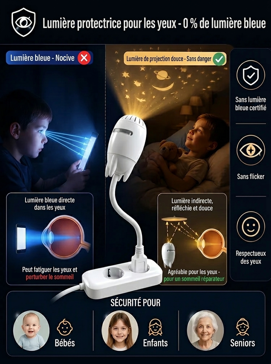 【🌌Projecteur d'étoiles multifonction】⏱️Créez un ciel étoilé romantique en 1 seconde –✨Image 4K ultra-HD –✅Certifié NF