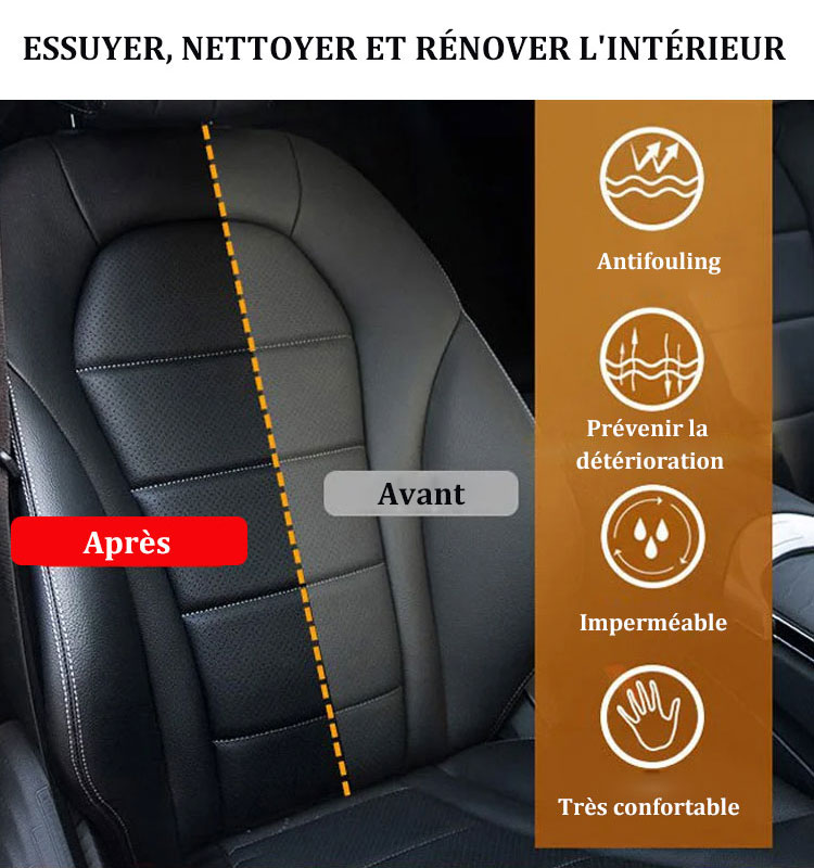 【Utilisé par des ateliers automobiles professionnels comme Feu Vert】Revêtement de rénovation pour plastiques automobiles