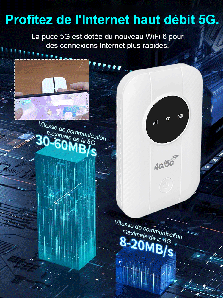 【Compact et portable, sans abonnement ni câble】WiFi de poche 5G
