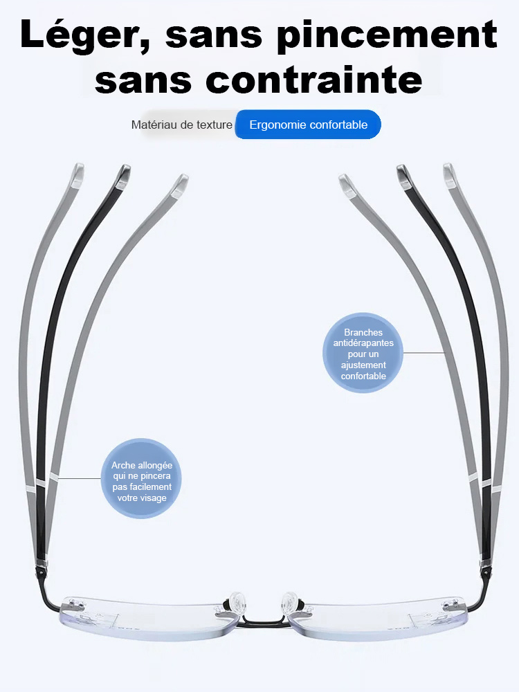 【Recommandé par les ophtalmologistes】Lunettes intelligentes anti-lumière bleue à zoom et teinte ajustables