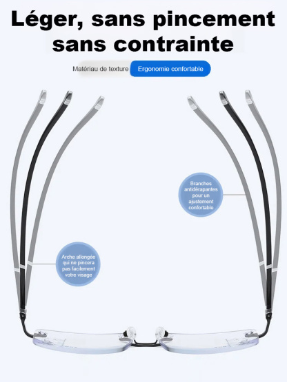 【Recommandé par les ophtalmologistes】Lunettes intelligentes anti-lumière bleue à zoom et teinte ajustables