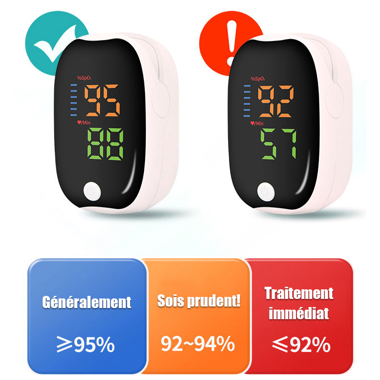 Moniteur domestique à pince pour les doigts