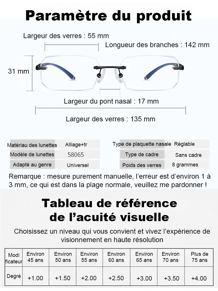 【Recommandé par les ophtalmologistes】Lunettes intelligentes anti-lumière bleue à zoom et teinte ajustables